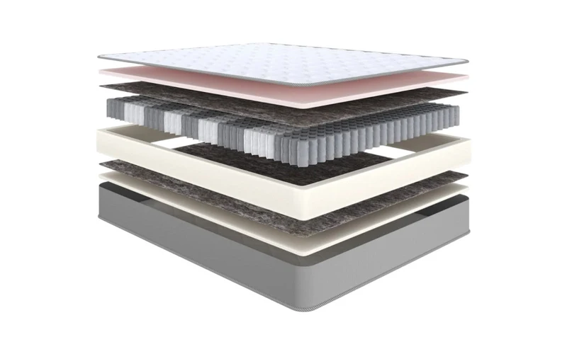 MATTRESS EXP ORTHO SOFT
