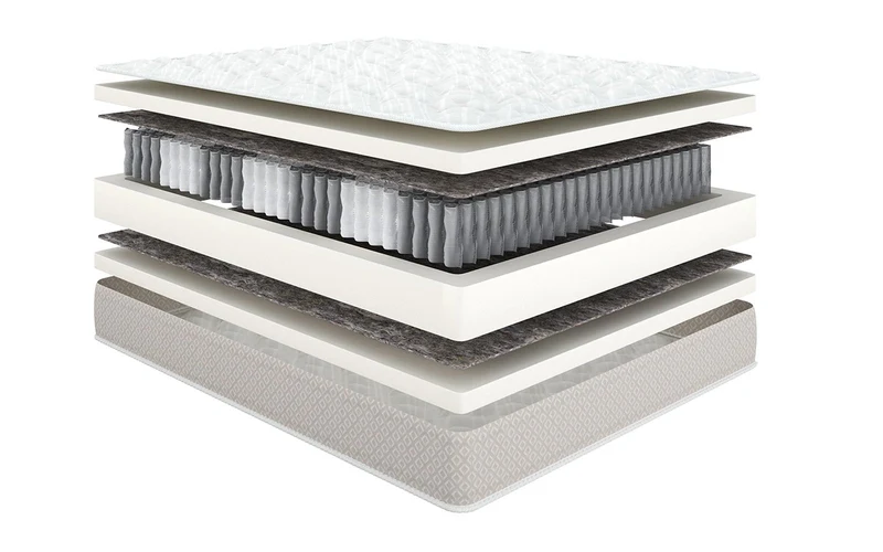 MATTRESS EXP CLASSIC MEDIUM