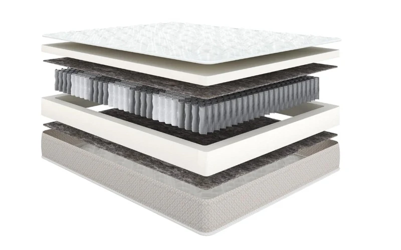 MATTRESS EXP CLASSIC SINGLE SOFT