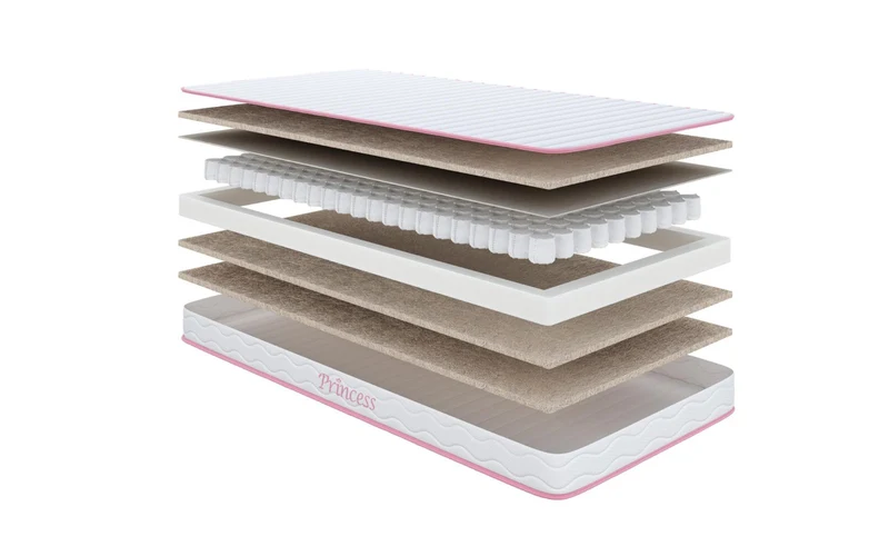 MATTRESS EXP KIDS PRINCESS
