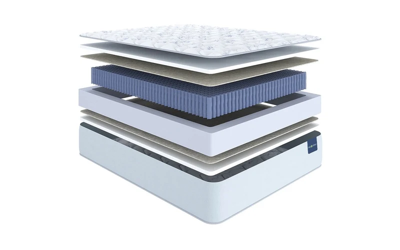 MATTRESS EXP SLEEP PROFESSOR ATLANTA MEDIUM