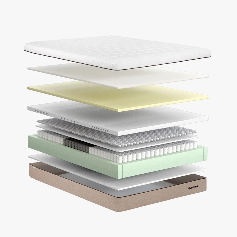Colchão de Molas Ensacadas Médio Soft HYBRID SENSE
