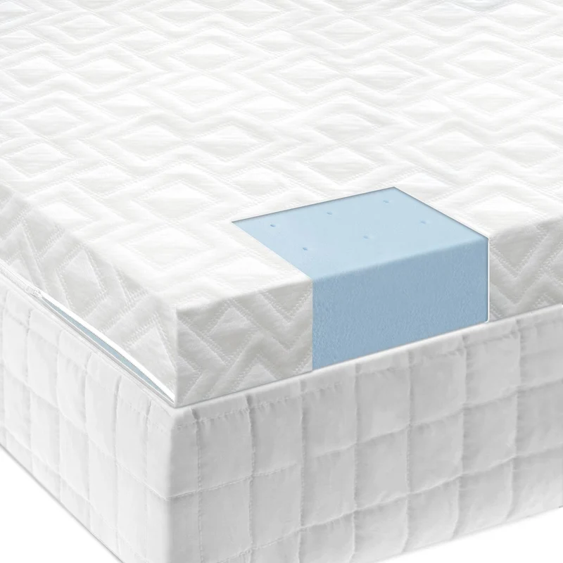 Malouf Mattress Toppers King IS25KK45GT